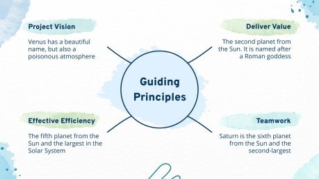 Aqua Marketing Plan presentation template