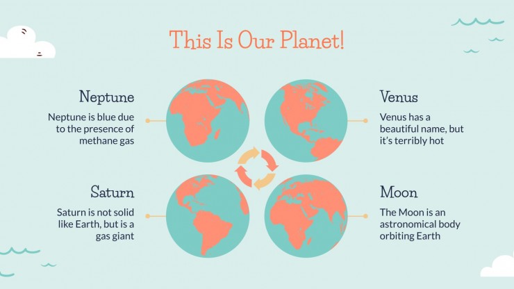 Elementary Geography Lesson presentation template 