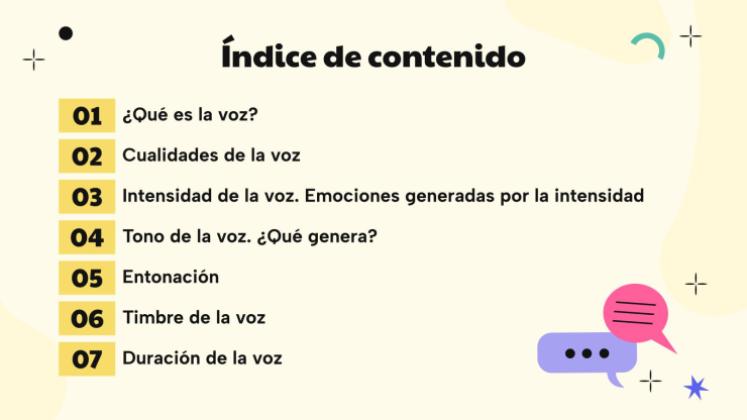 Do You Speak or Use Your Voice? presentation template 