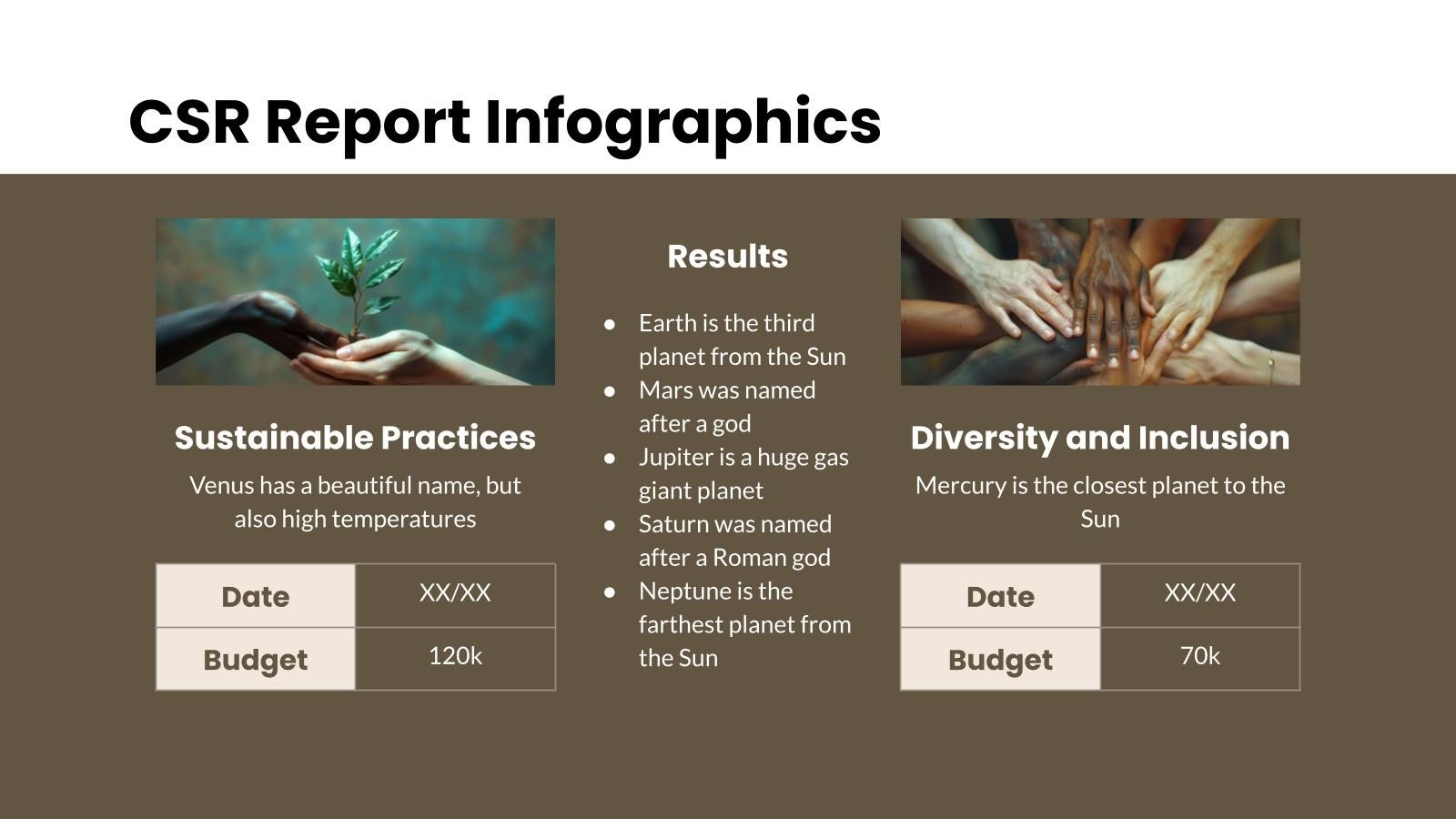 CSR Report Infographics Presentation