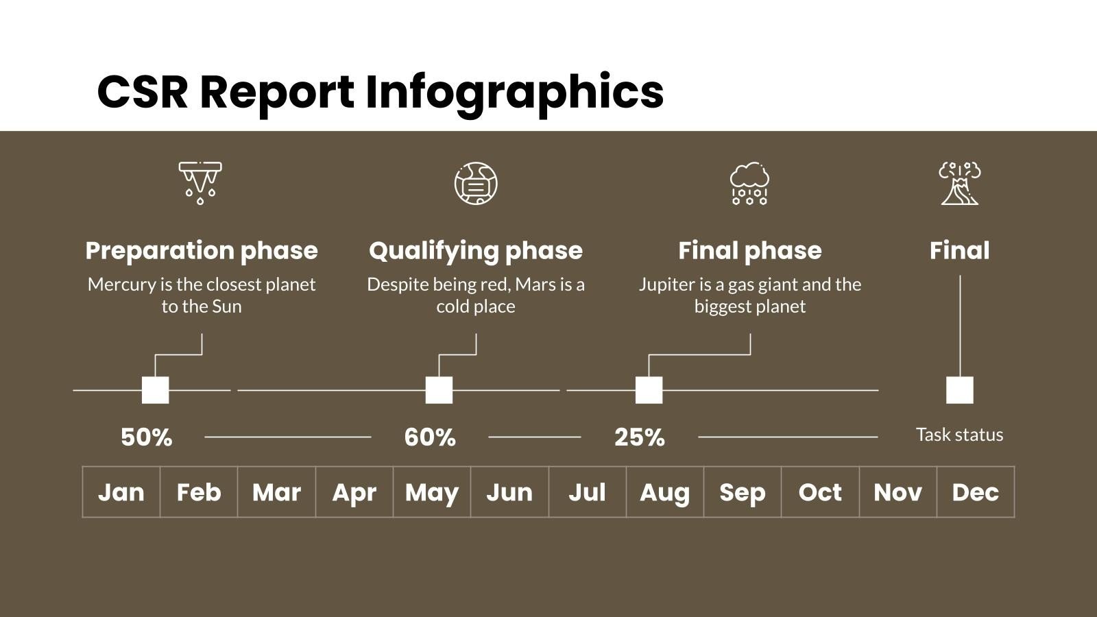 Modelo Infográficos do relatório de CSR