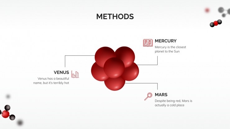 Percée dans le domaine de la microbiologie : Modèles de présentation