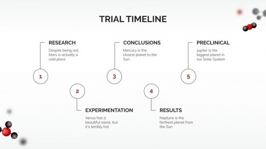 Microbiology Breakthrough presentation template