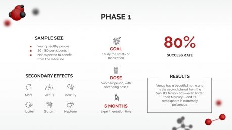 Microbiology Breakthrough presentation template