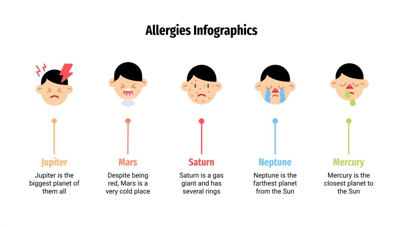 Allergien Infografiken  Google Slides & PowerPoint Vorlage