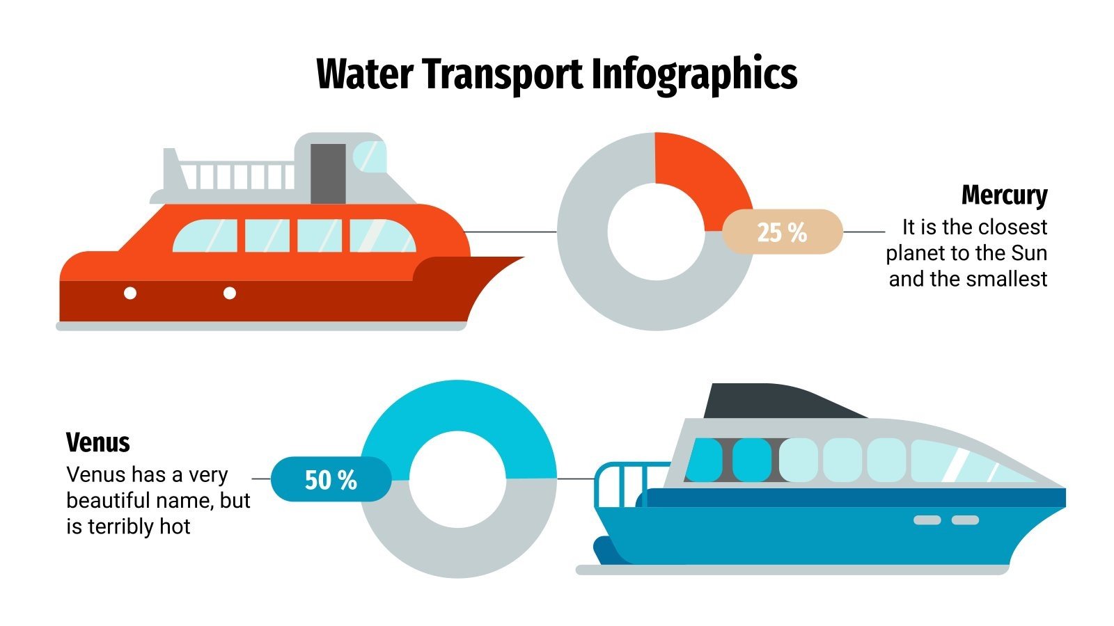 Water Transport Infographics Google Slides & PPT template