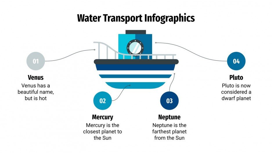 Water Transport Infographics Google Slides & PPT template