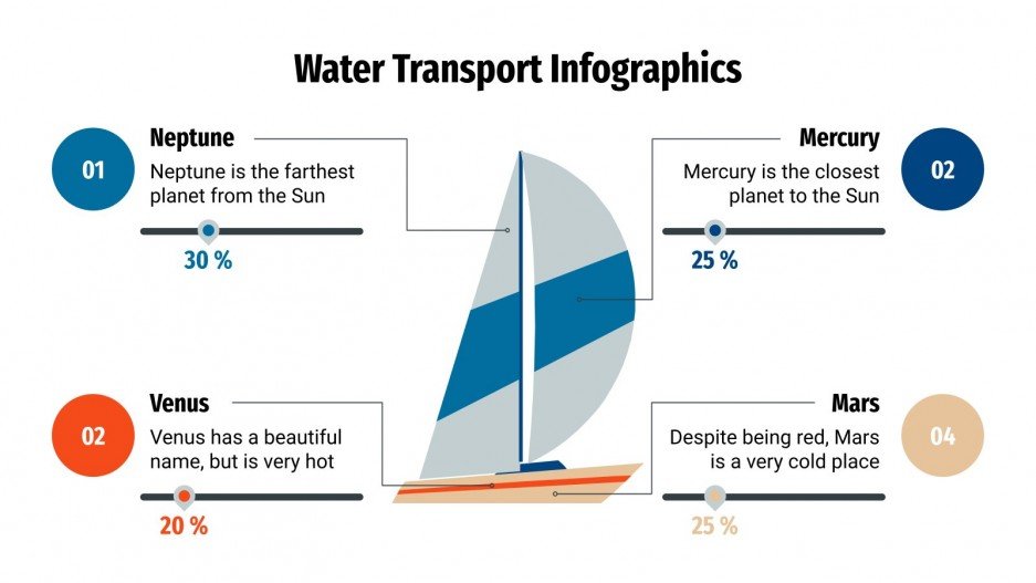 How Do We Transport Water – How to Transport a Water Heater in a Pickup ...