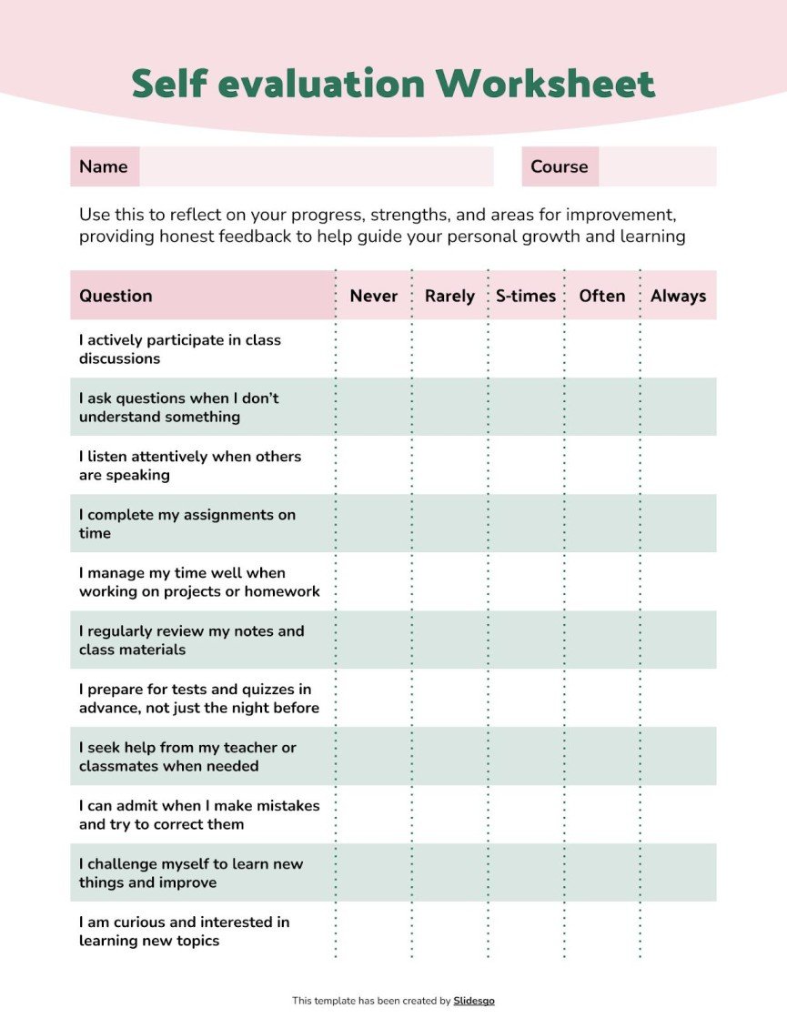 Positive Self Talk Worksheet Presentation