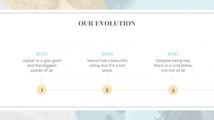 2021 Marketing Plan presentation template