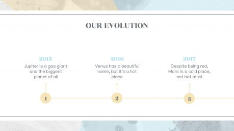 2021 Marketing Plan presentation template