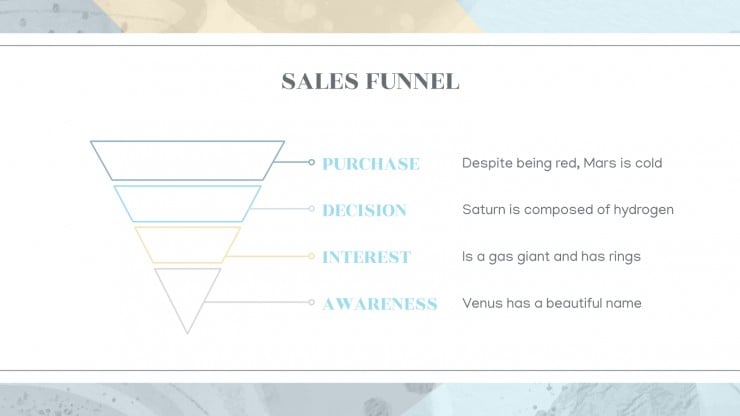 2021 Marketing Plan presentation template