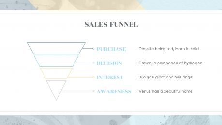 2021 Marketing Plan presentation template