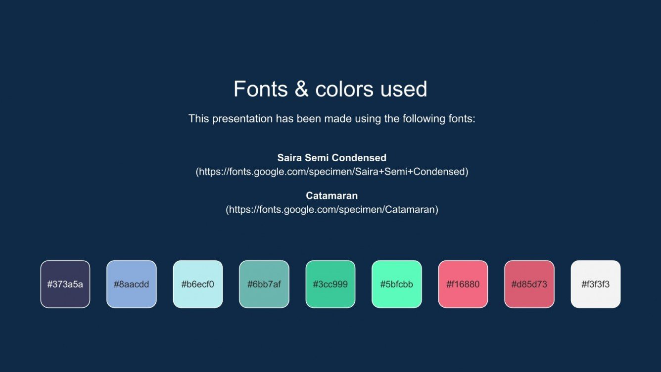 Business plan ppt template download image