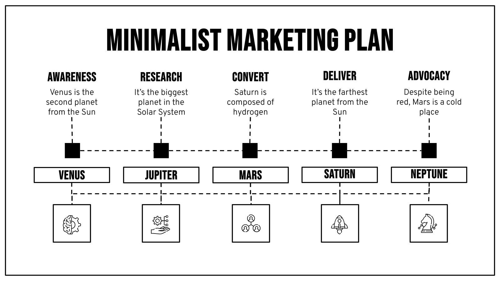 Minimalist Marketing Plan Infographics Template