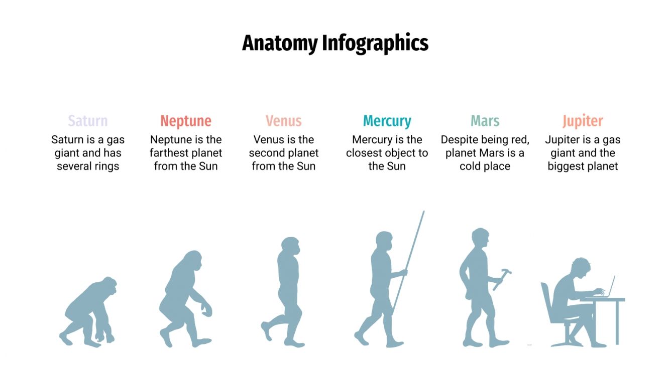 Anatomy Infographics for Google Slides and PowerPoint