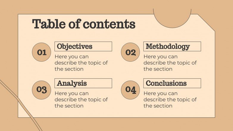 Who owns my dissertation uk picture