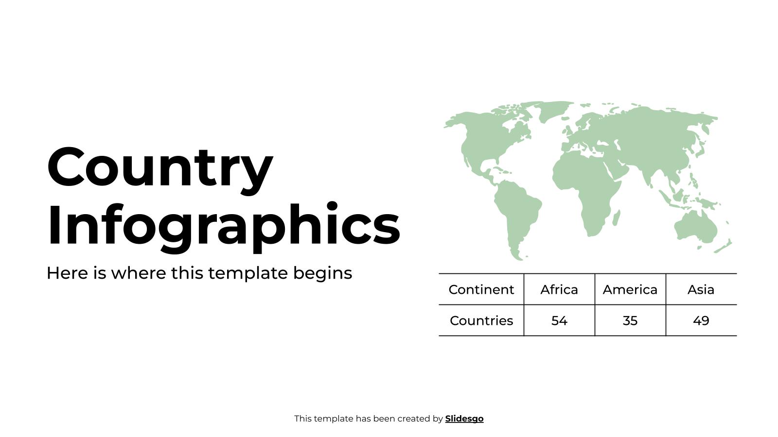 국가 인포그래픽 프레젠테이션 템플릿
