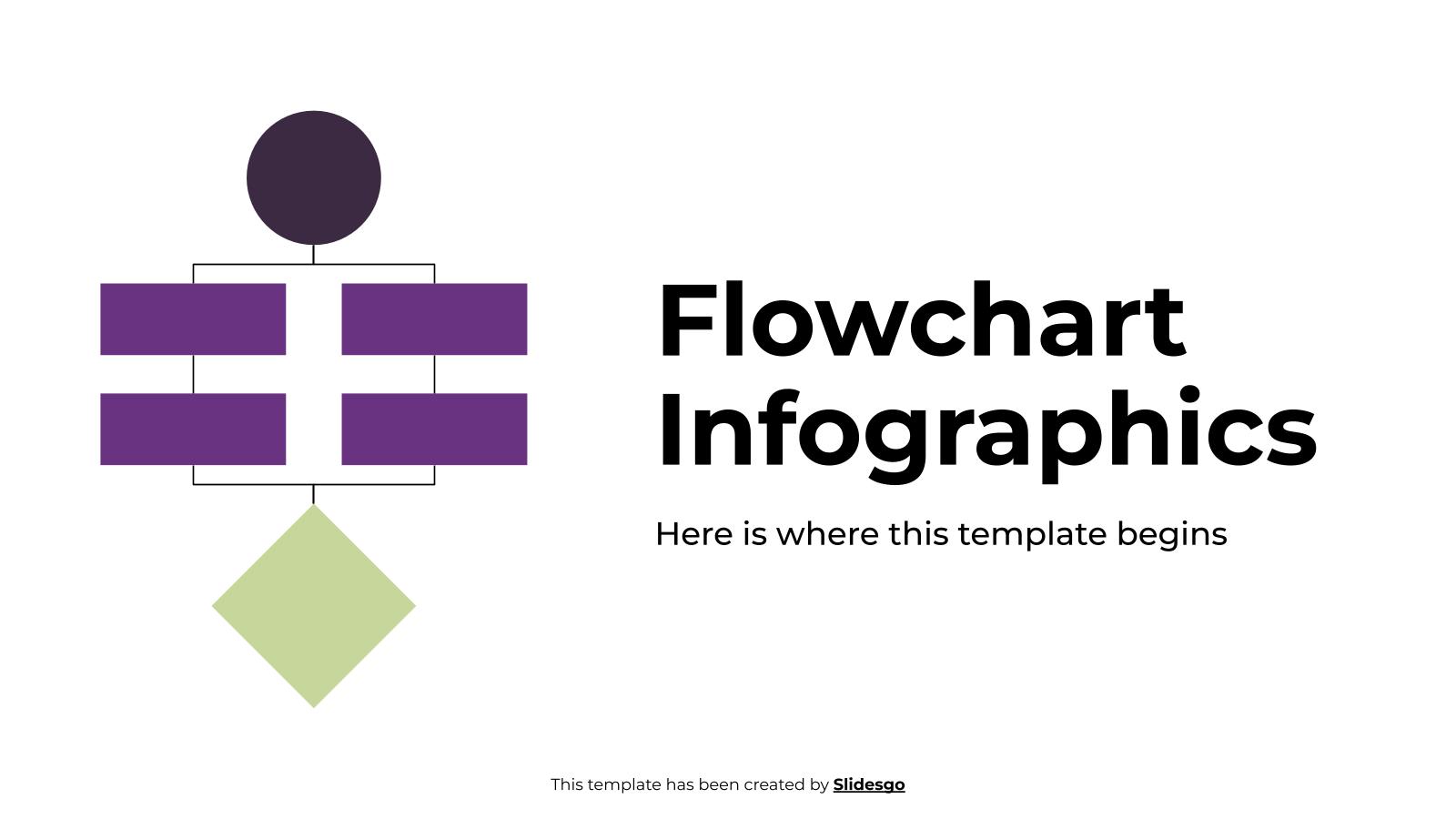 순서도 인포그래픽 프레젠테이션 템플릿