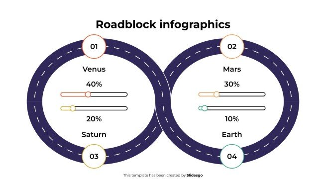 Roadblock Inforgraph Roadblock Infographics Presentation