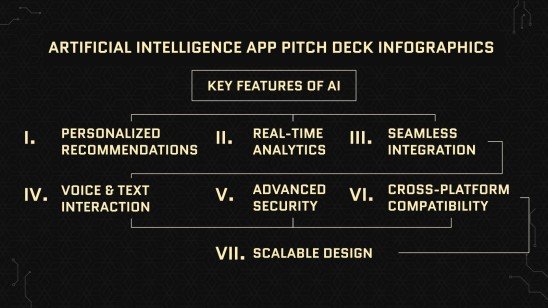 Artificial Intelligence App Pitch Deck Infographics Template