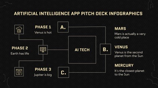 Artificial Intelligence App Pitch Deck Infographics Template