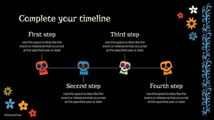 Coco – Lebendiger als das Leben! Präsentationsvorlage