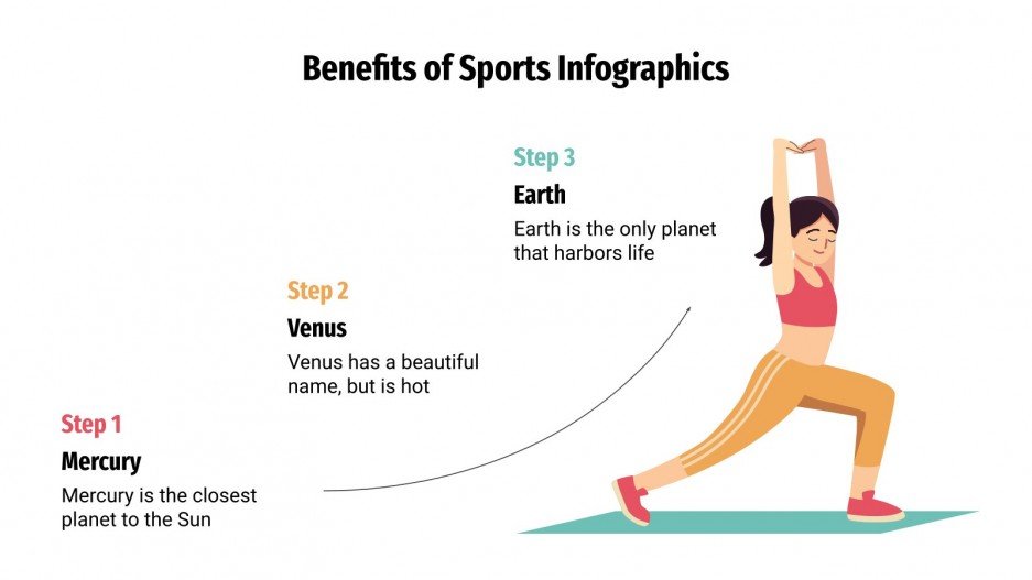 Benefits of Sports Infographics Google Slides & PPT