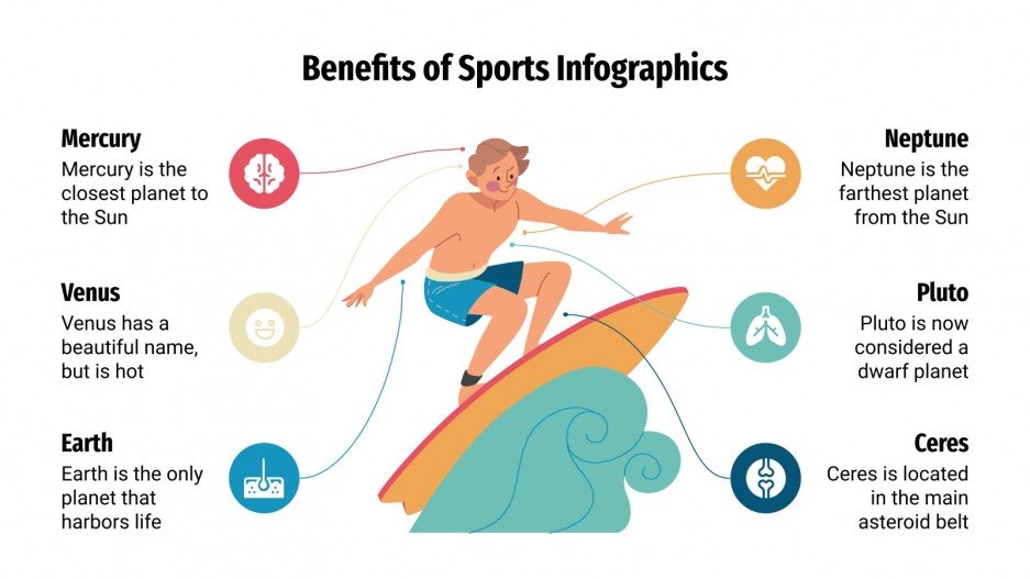 Infographies sur les bienfaits du sport Google Slides et PPT
