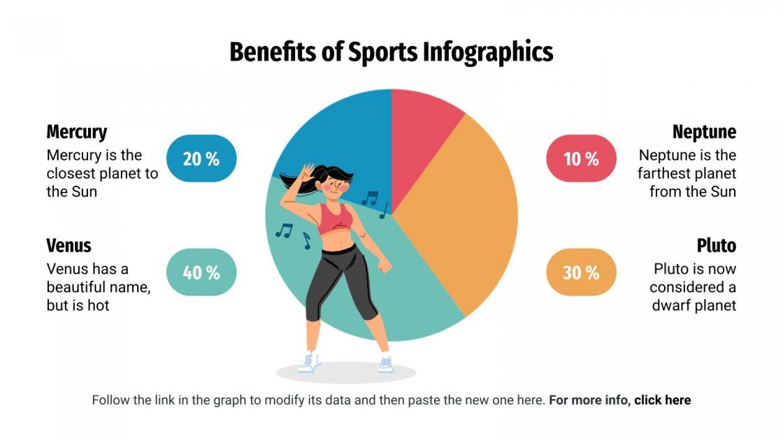 Infographies sur les bienfaits du sport Google Slides et PPT