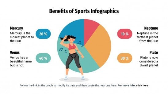 Infographies sur les bienfaits du sport Modèles de présentation