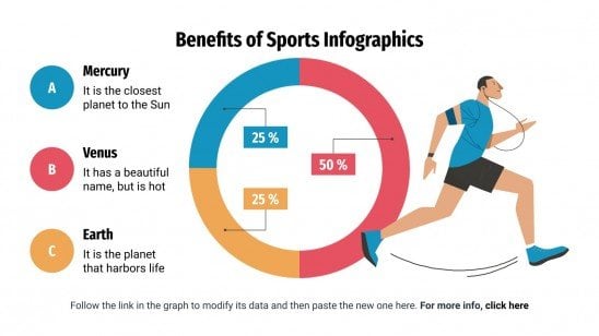 Benefits of Sports Infographics presentation template 