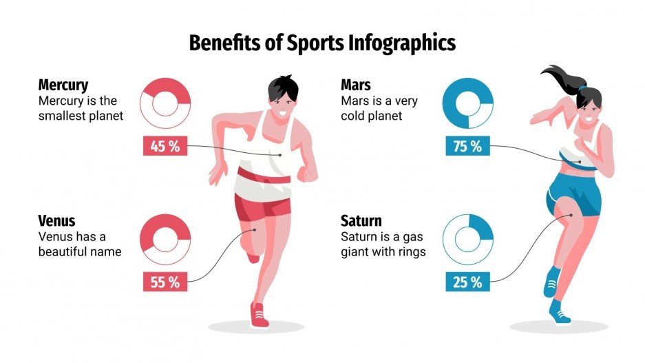 Benefits of Sports Infographics Google Slides & PPT