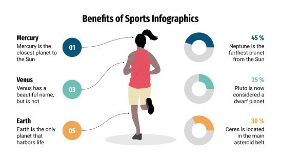 Benefits of Sports Infographics presentation template 