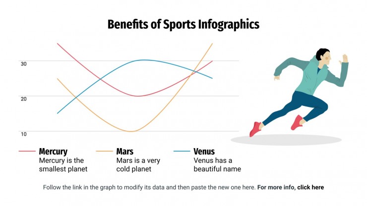 Infografiken zu den Vorteilen von Sport Präsentationsvorlage