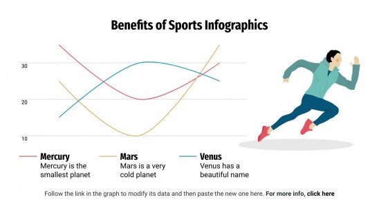 Benefits of Sports Infographics presentation template 