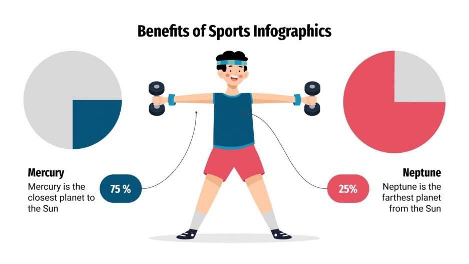 Benefits of Sports Infographics Google Slides & PPT