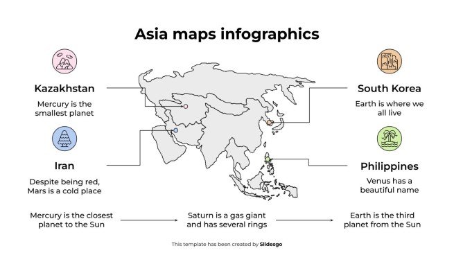 Asia Maps Infographics Template