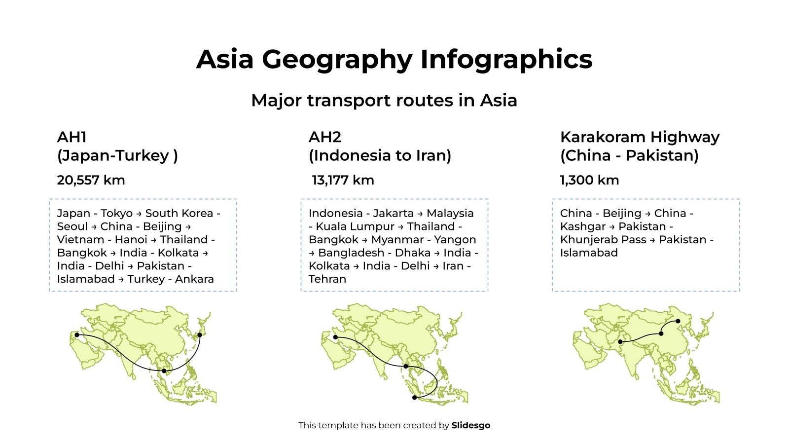 Asia Geography Infographics Template