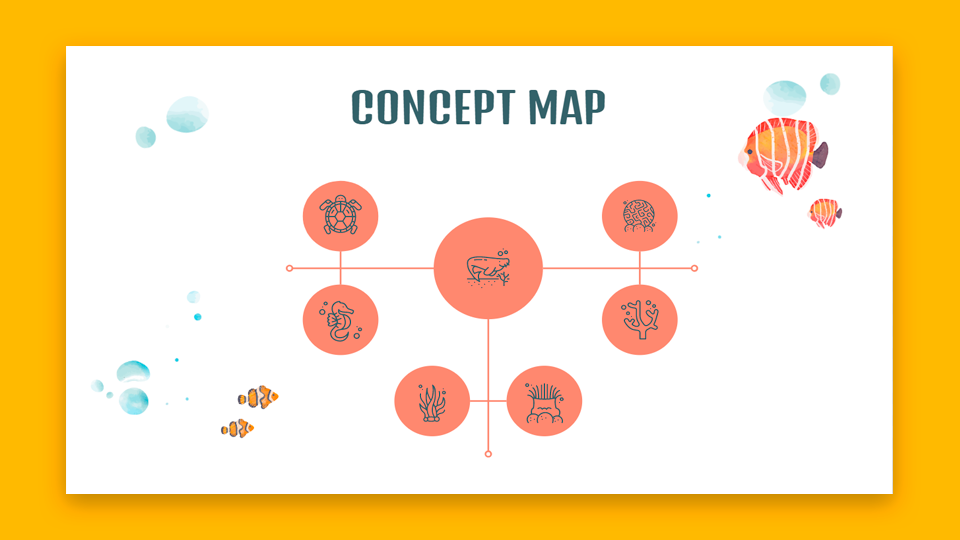 Cómo crear un mapa conceptual en Google Slides | Tutoriales y Tips para tus presentaciones
