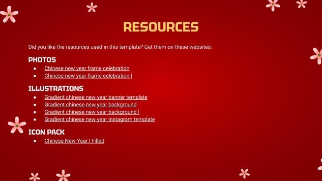 2025 Chinese New Year Presentation 2025 Chinese New Year Presentation