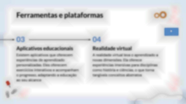 Modelo de apresentação O impacto da tecnologia na educação moderna