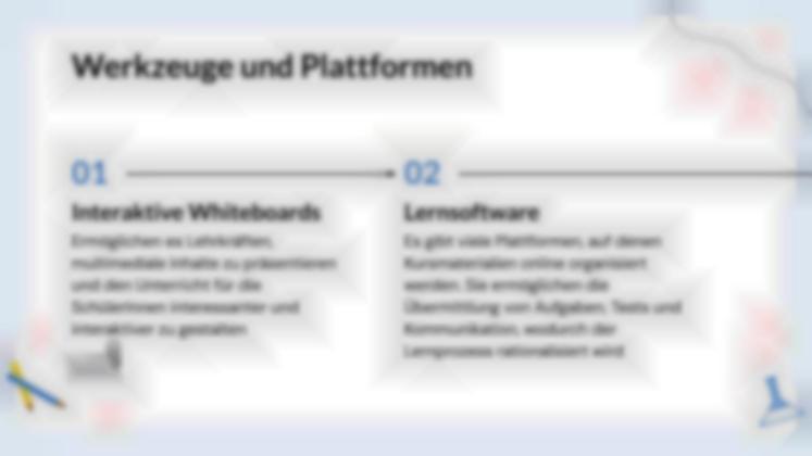 Der Einfluss der Technologie auf die moderne Bildung Präsentationsvorlage