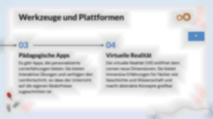Der Einfluss der Technologie auf die moderne Bildung Präsentationsvorlage