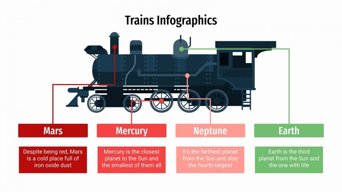 Trains Infographics Google Slides & PowerPoint Template