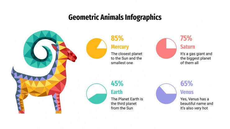 Modelo de apresentação Infográficos geométricos de animais