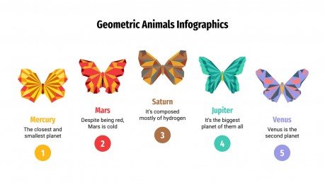 Geometric Animals Infographics presentation template 