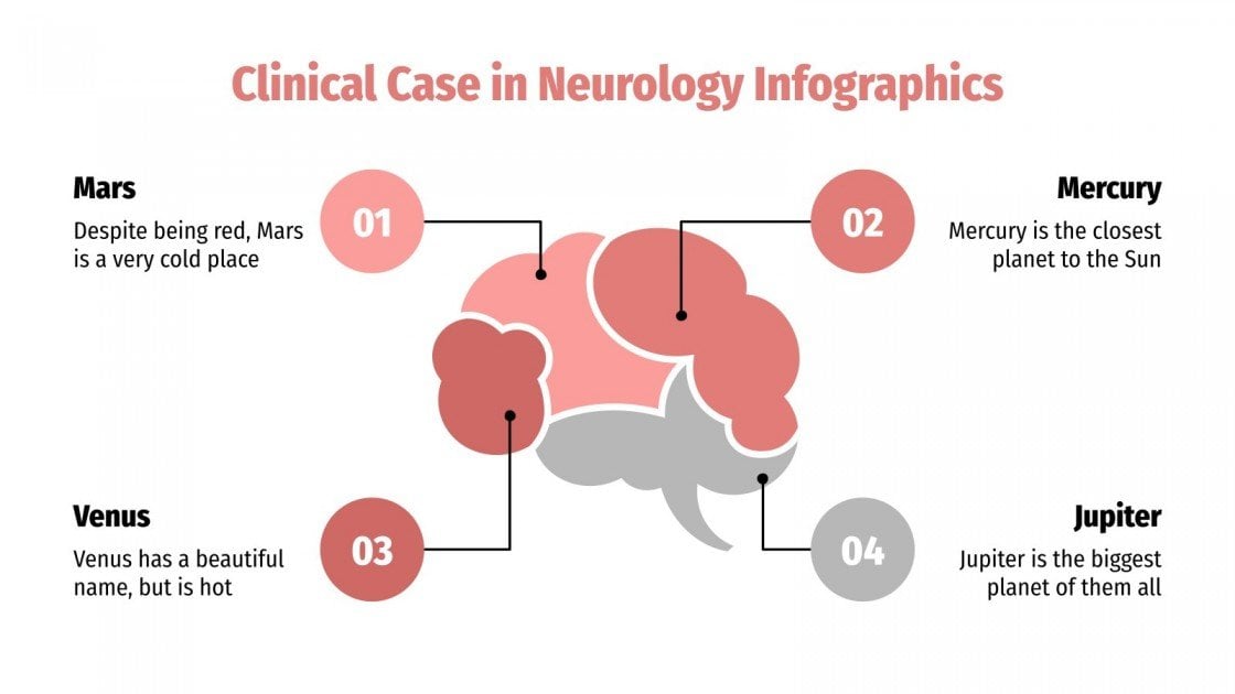 Clinical Case in Neurology Infographics Google Slides & PPT