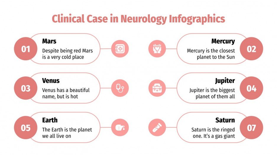 Clinical Case in Neurology Infographics Google Slides & PPT