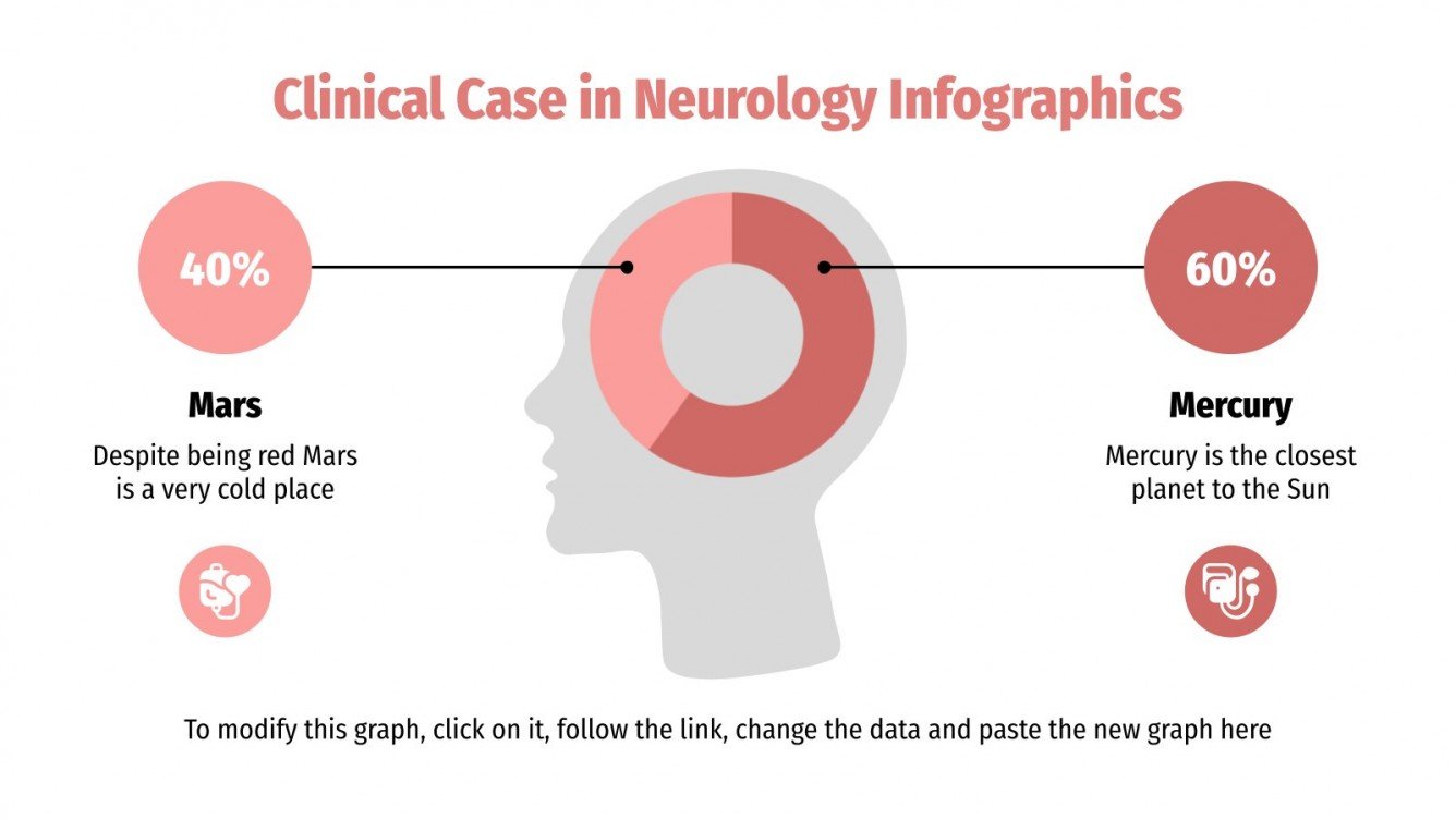 Clinical Case in Neurology Infographics Google Slides & PPT